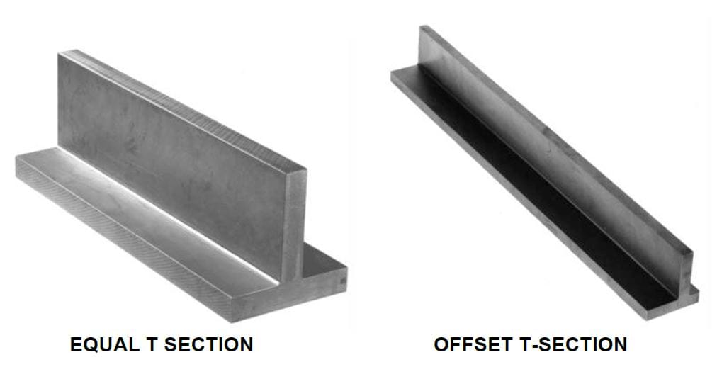 Understanding Jig & Fixture Construction