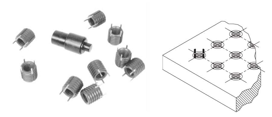 Understanding Jig & Fixture Construction