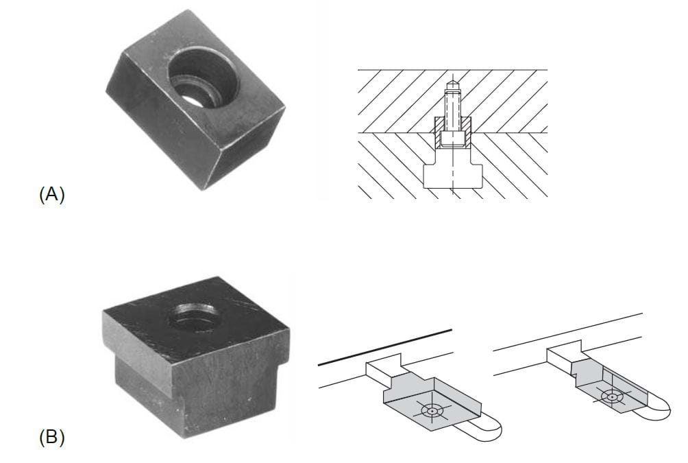 Understanding Jig & Fixture Construction