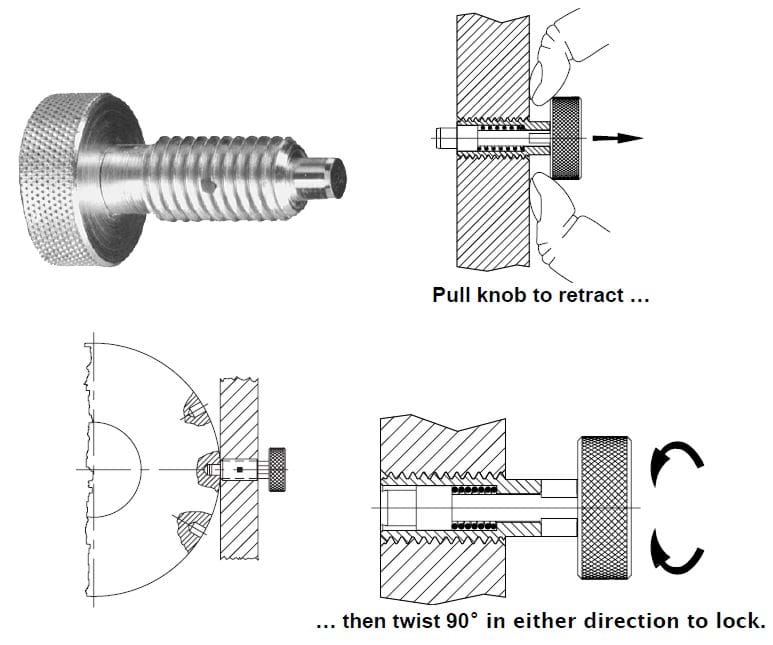 Understanding Jig & Fixture Construction