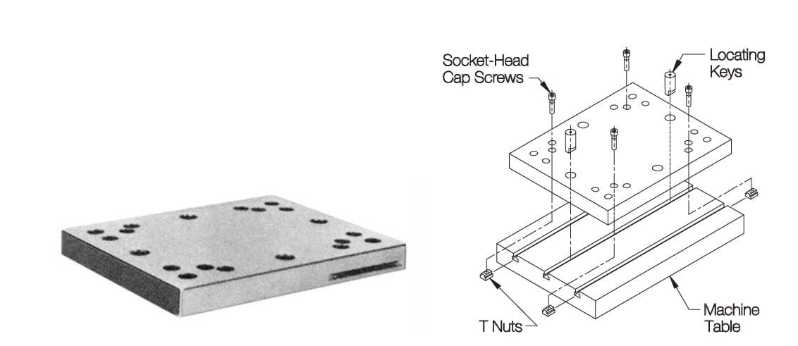 figure-4-2-rectangular-tooling-plates
