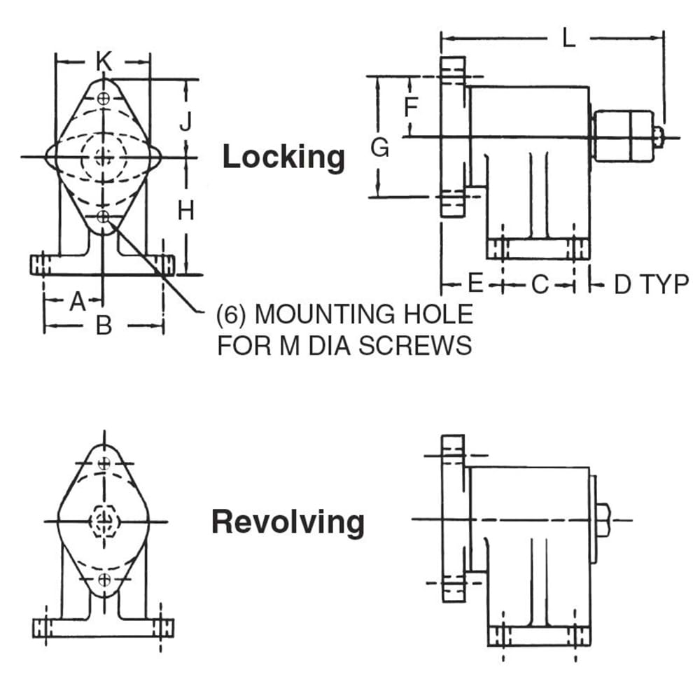 Revolving Trunnions (Flange Base) | Carr Lane