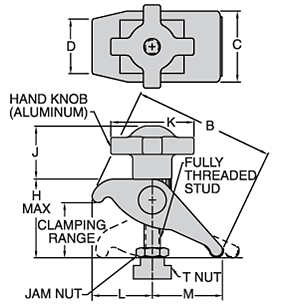 Forged Adjustable Drill-Press Clamps | Carr Lane