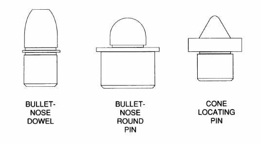 Locating pins, positioning systems