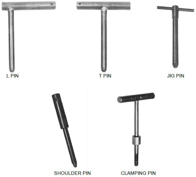 Stainless Steel T Shape Quick Release Lock Pin - China Pin