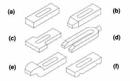 Strap Clamps Guide