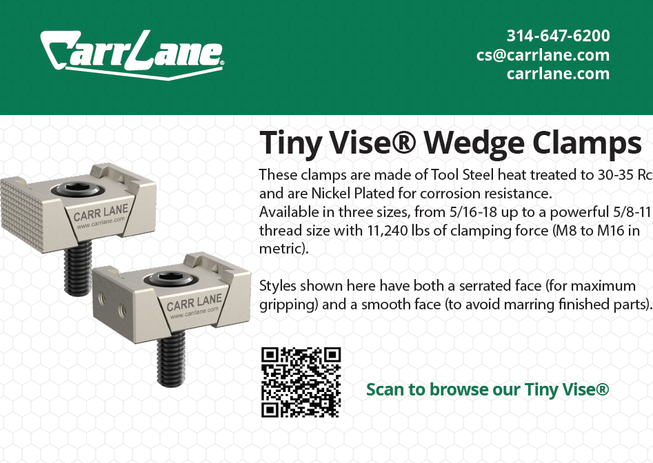 Tiny vise wedge clamps